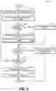 Fig. 06 - Systems and methods for reducing engine overheating using liquid fuel