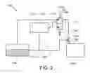 Fig. 03 - Gas tank arrangement