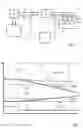 Fig. 02 - Method and device for detecting and characterizing fuel leakage, and vehicle