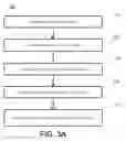 Fig. 07 - Articulating pivot point post-exit thrust reverser