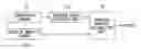 Fig. 01 - Absolute humidity sensor