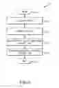 Fig. 05 - Systems and methods for optimal speed protection for power turbine governing