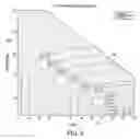 Fig. 07 - Induction controlled wind turbine