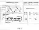 Fig. 03 - Flywheel assisted rotary compressors