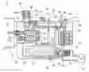 Fig. 01 - Screw Compressor System for a Utility Vehicle