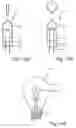 Fig. 09 - Illuminant for an LED lamp, and LED lamp