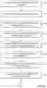Fig. 07 - Accessories for LED lamp systems