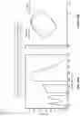 Fig. 48 - Accessories for LED lamp systems