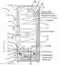 Fig. 01 - A HEATING SYSTEM AND A HEATING METHOD