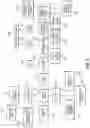 Fig. 03 - Variable refrigerant flow (VRF) dehumidification system