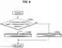 Fig. 07 - Air-conditioner