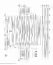 Fig. 05 - BUILDING MANAGEMENT SYSTEM AND METHODS FOR PREDICTING CATASTROPHIC HVAC EQUIPMENT FAILURES