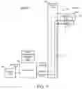 Fig. 08 - Building control system with automatic comfort constraint generation