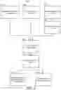 Fig. 07 - Building management system with apparent indoor temperature and comfort mapping