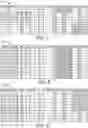 Fig. 08 - Building management system with apparent indoor temperature and comfort mapping
