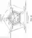Fig. 09 - Building management system with apparent indoor temperature and comfort mapping