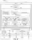 Fig. 05 - HVAC system with economizer switchover control