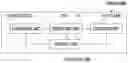 Fig. 01 - INFORMATION PROCESSING DEVICE, INFORMATION PROCESSING METHOD, AND PROGRAM