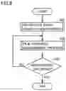 Fig. 08 - Measuring apparatus and method for measuring film thickness using relative heights in combination with refractive index