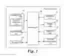 Fig. 02 - Measuring device, system, method, and program