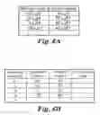 Fig. 07 - Measuring device, system, method, and program