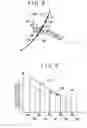 Fig. 09 - Surveying instrument