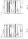 Fig. 20 - Warning for frequently traveled trips based on traffic