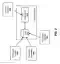 Fig. 03 - METHOD AND SYSTEM FOR HYBRID COLLECTIVE PERCEPTION AND MAP CROWDSOURCING