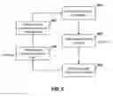 Fig. 06 - METHOD AND SYSTEM FOR HYBRID COLLECTIVE PERCEPTION AND MAP CROWDSOURCING