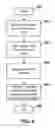 Fig. 08 - METHOD AND SYSTEM FOR HYBRID COLLECTIVE PERCEPTION AND MAP CROWDSOURCING