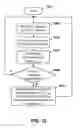 Fig. 10 - METHOD AND SYSTEM FOR HYBRID COLLECTIVE PERCEPTION AND MAP CROWDSOURCING