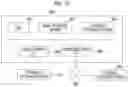Fig. 09 - Map matching device, map matching system, map matching method and program