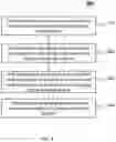 Fig. 10 - System and method for determining location