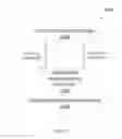 Fig. 09 - Voice and Touch User Interface