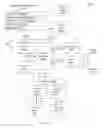 Fig. 12 - Voice and Touch User Interface