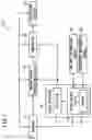 Fig. 02 - Absolute encoder comprising a clock control circuit to change the pulse width of each backup clock pulse