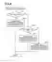 Fig. 07 - Overload detection processing apparatus, overload detection system and computer-readable recording medium storing program