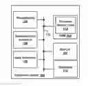 Fig. 01 - Devices and methods for determining aircraft weight