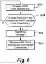 Fig. 07 - INTEGRATED RAIL EFFICIENCY AND SAFETY SUPPORT SYSTEM