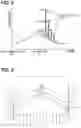 Fig. 04 - Physical quantity sensor