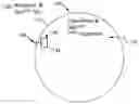 Fig. 01 - Resettable overpressure indicator for aircraft