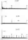 Fig. 07 - SENSOR ASSEMBLY AND METHOD FOR FAULT DETECTION IN PUMPS AND PUMP ASSEMBLY WITH SENSOR ASSEMBLY