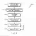 Fig. 05 - TISSUE PLANING ASSEMBLIES HAVING A VACUUM TABLE AND METHODS