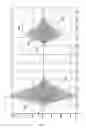 Fig. 06 - Sensor and use thereof for measuring speed of sound in gaseous medium and method and apparatus for measurement of vapour sorption