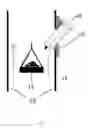Fig. 08 - Sensor and use thereof for measuring speed of sound in gaseous medium and method and apparatus for measurement of vapour sorption