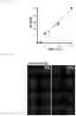 Fig. 08 - METHOD FOR PREPARING TOPOGRAPHICALLY STRUCTURED MICROARRAYS