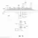 Fig. 13 - Image analysis and measurement of biological samples