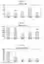 Fig. 19 - MARKER FOR EARLY DIAGNOSIS OF KIDNEY FAILURE