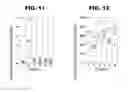Fig. 23 - MARKER FOR EARLY DIAGNOSIS OF KIDNEY FAILURE