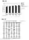 Fig. 28 - MARKER FOR EARLY DIAGNOSIS OF KIDNEY FAILURE